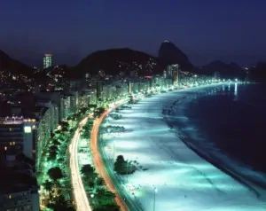 how easy is to get a hotel in brazil,budget hotel in brazil,cheap hotel in brazil
